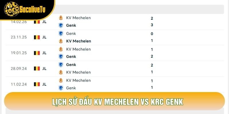 Lịch sử đấu KV Mechelen vs KRC Genk