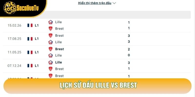 Lịch sử đấu Lille vs Brest Lịch sử đấu Lille vs Brest