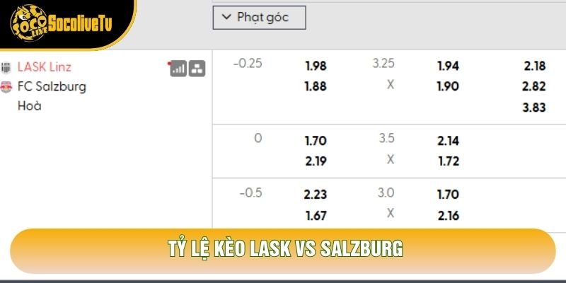 Tỷ lệ kèo LASK vs Salzburg