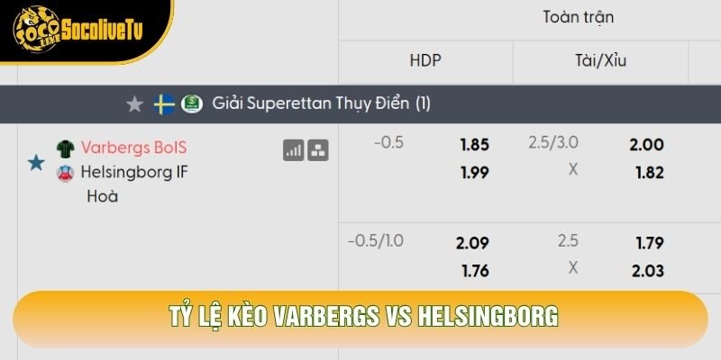 Tỷ lệ kèo Varbergs vs Helsingborg
